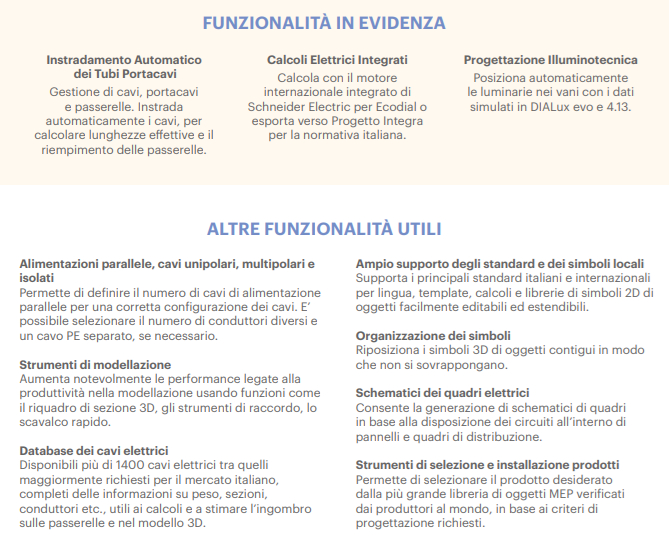 funzionalità MagiCAD Electrical